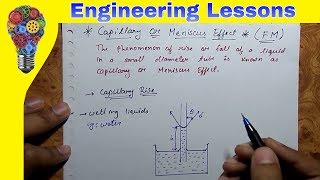 Capillary Effect  Capillary rise and Fall with derivation  Capillary Action  Ascent formula [upl. by Enela]