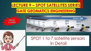 Lecture 9  SPOT SATELLITE SERIES GATE GEOMATICS ENGINEERING TUTORIAL  GATE GEOMATICS [upl. by Daitzman19]