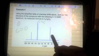 VCE Chemistry Unit 4 Carbon13 NMR [upl. by Noonan127]