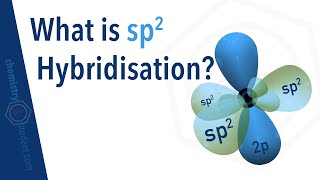 What is sp2 Hybridisation ethene example [upl. by Nared89]