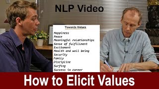 How to Elicit Values amp Map Meaning Using NLP  Neuro Linguistic Programming [upl. by Kironde]