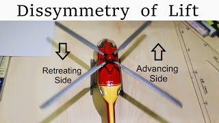 Dissymmetry Of Lift on Helicopters [upl. by Leva2]