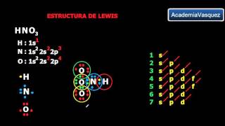 Estructura de lewis HNO3 enlace covalente normal polar y dativo [upl. by Grindlay]