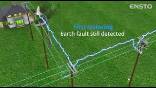 Ensto Smartcloser fault detection [upl. by Nanji729]