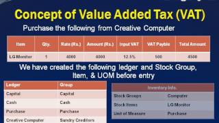 How To Make A VAT Value Added Tax Entry In Tally ERP amp Tally 9 Part 1 [upl. by Fee]