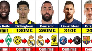 Derniers transferts Officiel Juin 2023 [upl. by Lenoyl]