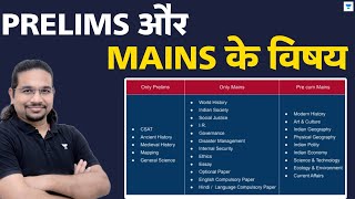 Prelims and Mains के विषय  Subjects of UPSC Prelims and Mains  Madhukar Kotawe [upl. by Yrret264]