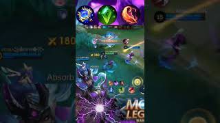 BUILD KARINA TOP GLOBAL 1 MLBB [upl. by Kacerek]