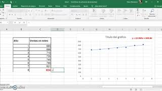 Pronostico de ventas modelo de regresión lineal [upl. by Noami458]