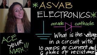 ASVAB Electronic Information Review  2024 [upl. by Oj244]