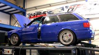 Audi RS2 GT30 Turbo Dyno [upl. by Fokos]