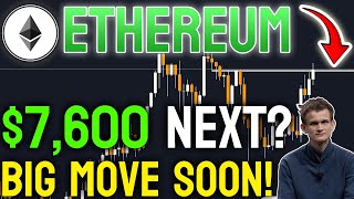 ETHEREUM 7600 COMING ETH PRICE PREDICTIONS 2024 ETHEREUM UPDATE CHART PRICE ANALYSIS ALTSEASON [upl. by Roobbie]