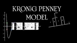 kronig penney model [upl. by Treve]