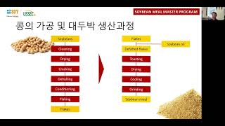 2025 Soybean Meal Master Program CH2 콩의 가공 및 대두박 생산 20241018 [upl. by Yrak296]