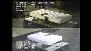 Standard 16 CFR 1633 federal flammability mattress test [upl. by Viv440]