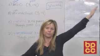 Math 102 Module 134  Graphing Linear Equations [upl. by Alayne655]