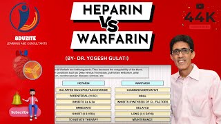 Heparin Vs Warfarin [upl. by Vaules538]