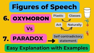 Oxymoron Vs Paradox  Literary Devices  Definitions Uses and Examples [upl. by Cline207]