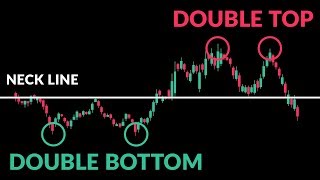 How to Trade Double Tops and Bottoms [upl. by Lief]