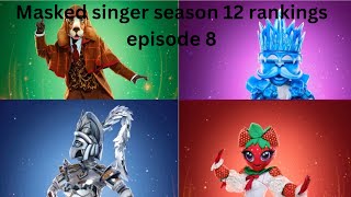 Masked singer season 12 ranking episode 8 [upl. by Manuela]