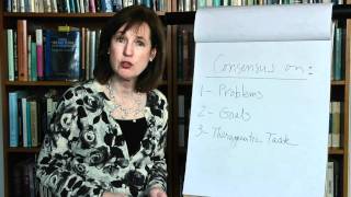 Intensive ShortTerm Dynamic Psychotherapy Part 5 [upl. by Leandro149]