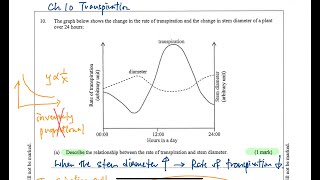 2019 DSE Biology 生物 Paper 1B Q10 Level 5 必識的Transpiration 蒸騰題目？ [upl. by Astri138]