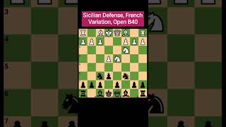 Sicilian Defense French Variation Open B40 phonk music slowed [upl. by Nahsar]