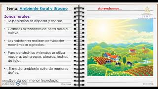 Ambiente rural y urbano clase 2 – Primer Grado – Ciencias Naturales [upl. by Einalem]