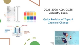 AQA GCSE Chemistry Topic 4 revision Chemical Change [upl. by Viridis472]