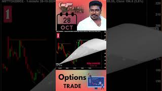 28oct2024  Seller zero TRADE  Tamil trader trading [upl. by Nikki]