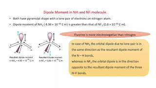 Chemistry 11Chapter 4 Polar Covalent Bond Dipole moment Covalent Character in Ionic BondFajans Rule [upl. by Zerline]