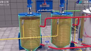 110tpd batch type edible oil refinery plant  small scale cooking oil refining machine video [upl. by Howund]