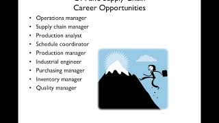 Lecture 1 Introduction to Operations Management [upl. by Carley859]