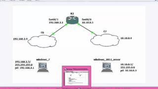 Topologie sur gns3 [upl. by Obocaj521]