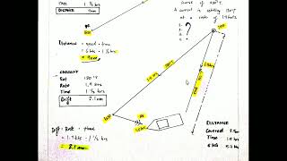 DEAD RECKONING ESTIMATED POSITION 1 amp 2 [upl. by Alrrats834]