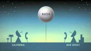 The History of Satellites [upl. by Havot]