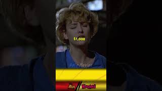 Candyman’s Shocking 23000 Bee Sting Deal – moviefacts [upl. by Hermina]