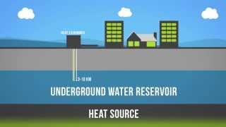 Geothermal 101 [upl. by Liahcim]