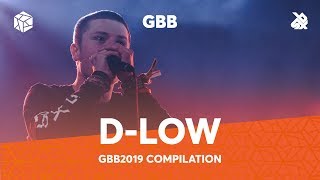 DLOW  Grand Beatbox Battle Champion 2019 Compilation [upl. by Ty]