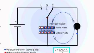 Kondensator als Energiespeicher [upl. by Kenneth]