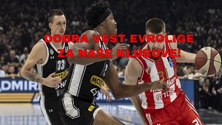 Partizan i Zvezdan dobra vest Francuzi ne žele u Evroligu zeljko obradovic [upl. by Ekaj]