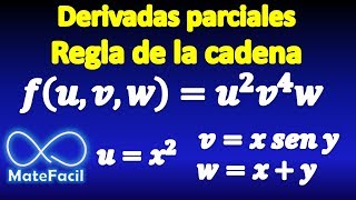 Calcular las derivadas parciales aplicando regla de la cadena varias variables [upl. by Lorens711]