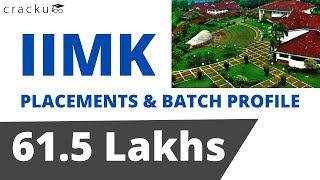 IIM Kozhikode Final PGP Placements amp Batch Profile 2022 [upl. by Nnairb]