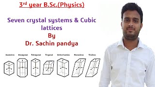 3rd Year BSc  Physics  Lecture  4  Seven Crystal Systems amp Cubic Lattices [upl. by Mastrianni67]