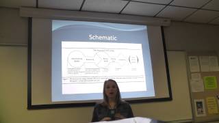 Theory of Caring Kristen M Swanson [upl. by Ymmak]