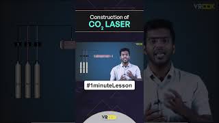 How CO2 Laser is made Construction  Cutting amp welding physics co2laser [upl. by Kirenoj]