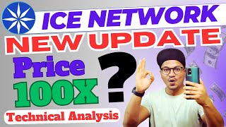 ice network new update  ice network update  ice network new update today  ice coin new update [upl. by Noremak]