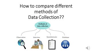 How to compare different methods of data collection [upl. by Wilek]