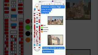 American Airlines flight 11 seat map aviation airdisasters [upl. by Sulokcin]