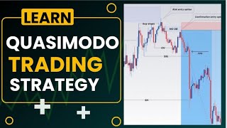 Quasimodo Trading Strategy Simplified  High Profitability High RR 🤑🔥 [upl. by Biddle]